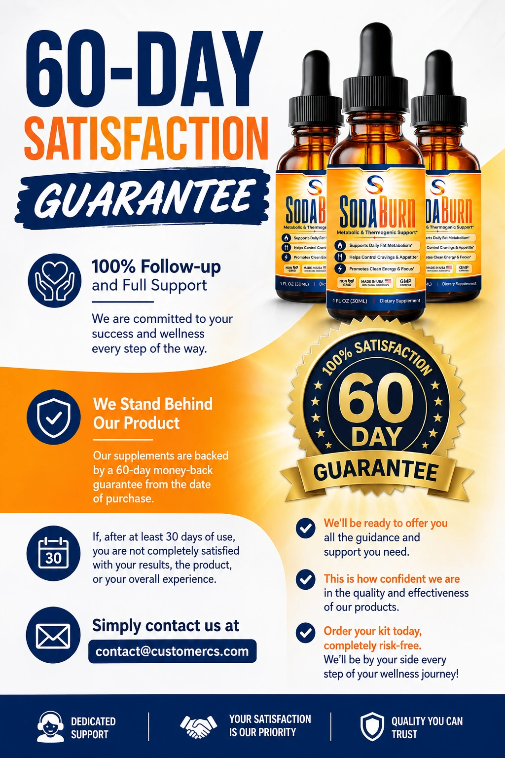 SodaBurn 100% Money-Back Guarantee seal